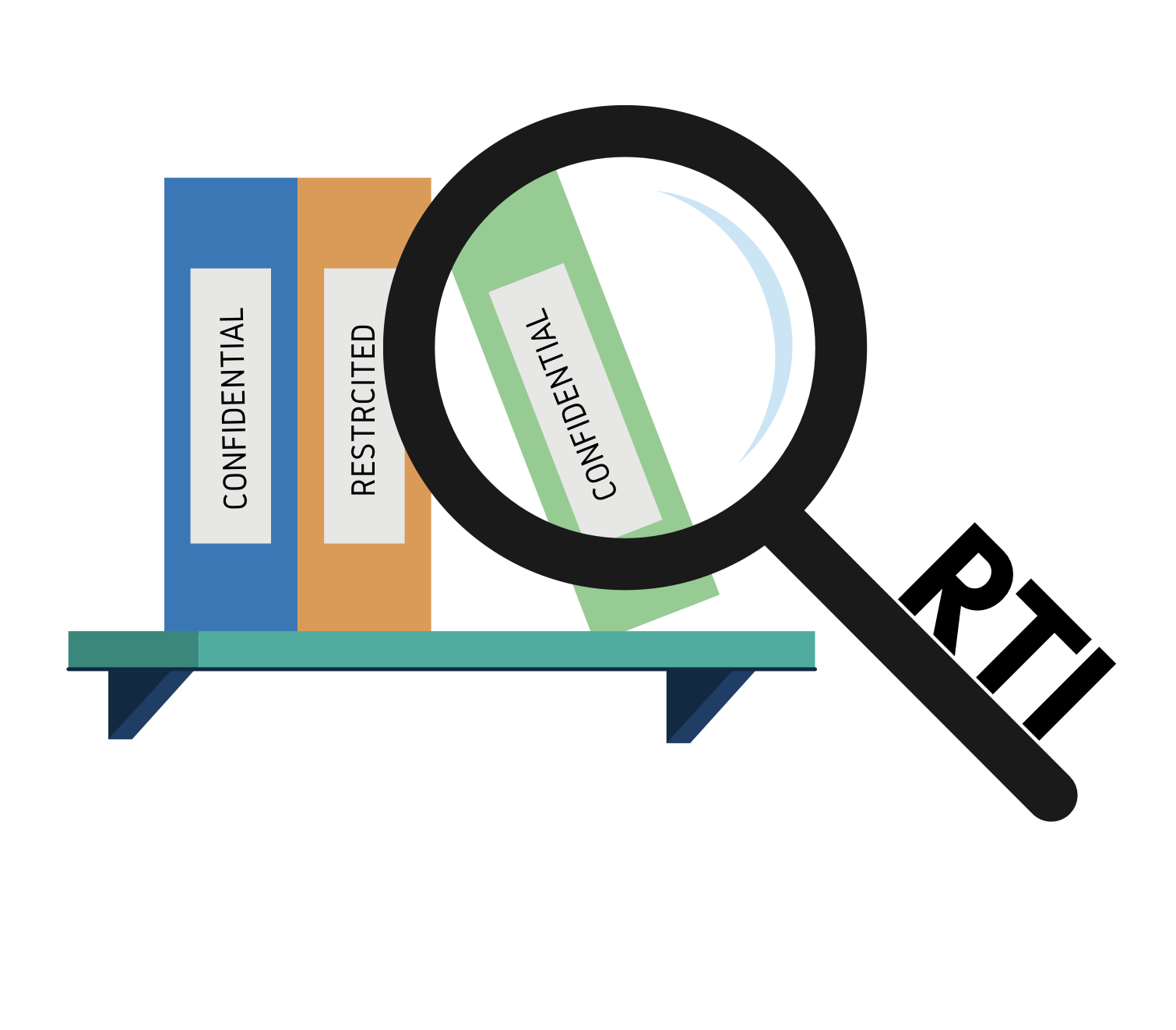Analysis of Draft Right to Information Bill, Myanmar, April 2018